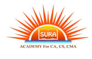 Sura Academy